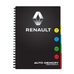 RENAULT mintázatú memory