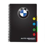 BMW mintázatú memory