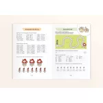 2. osztályos Sulijó csomag – írás, olvasás, számtan